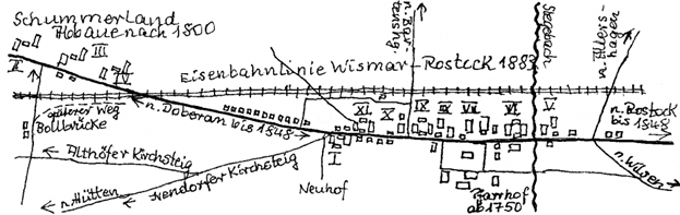 Parkentin Lageplan 1900